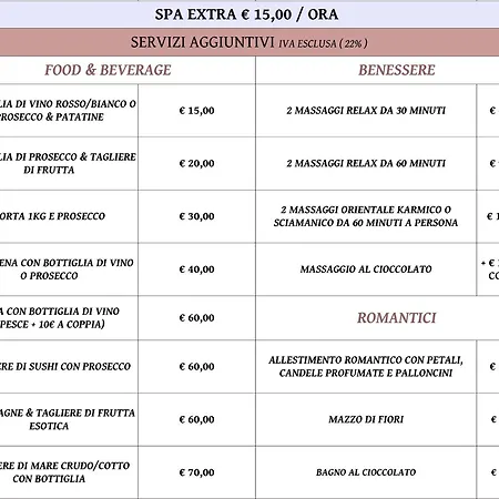 Apartament Sicilia - Intera Casa Con Privata Jacuzzi Sauna Bagno Di Vapore Rosolini